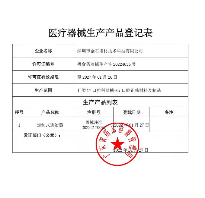 3D打印厂商深入口腔医疗下游产业链 KY.COM开云,三维持续发力齿科3D数字化解决方案 3D打印厂商深入口腔医疗下游产业链 KY.COM开云,三维持续发力齿科3D数字化解决方案