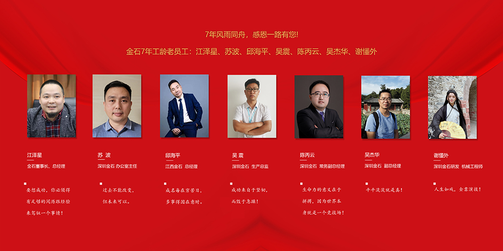 KY.COM开云,三维荣耀7周年 引领3D打印行业新征程 KY.COM开云,三维荣耀7周年 引领3D打印行业新征程